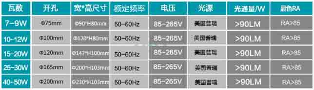 2025新澳门原料站