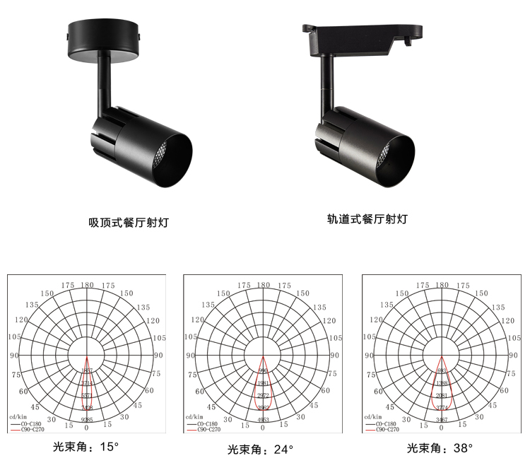 新版官网餐厅射灯内页-1_02.jpg