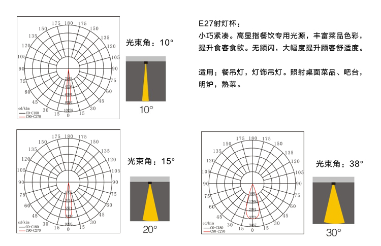 新版官网餐厅灯杯内页-1_03.jpg