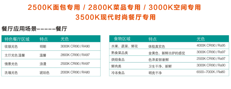 射灯新详情页20180307-1_20.jpg