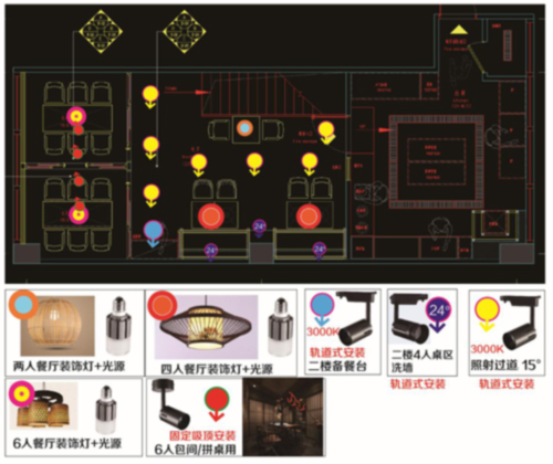 日式居酒屋餐厅灯光改造布局--2025新澳门原料站餐饮照明灯光改造方案