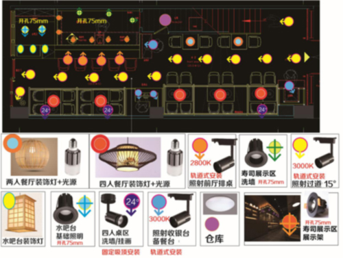 日式居酒屋餐厅灯光改造布局--2025新澳门原料站餐饮照明灯光改造方案