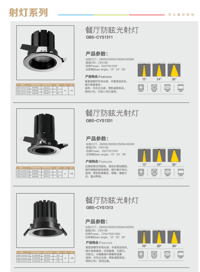 2025新澳门原料站品牌灯饰，以品质为王，精益求精