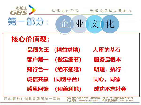 外塑形象，内塑品质——2025新澳门原料站餐饮照明品牌