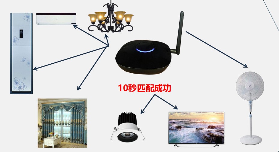 2025新澳门原料站餐饮照明走向智能化